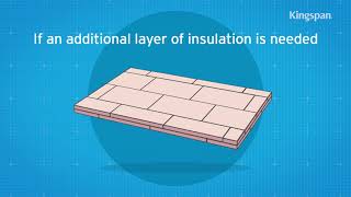 How to install insulation below a floor slab [upl. by Yenffit]