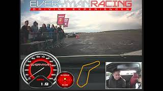 Everyman Racing Prestwold Driving Centre [upl. by August]