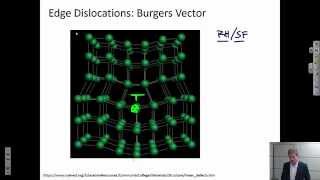 Edge Dislocations Texas AampM Intro to Materials MSEN 201 [upl. by Aneert]