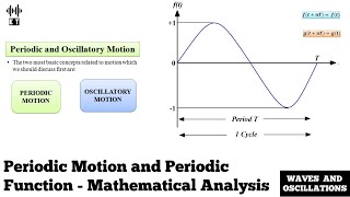 Periodic Motion and Periodic Functions  Mathematical Analysis  Waves And Oscillations [upl. by Ynnaf]