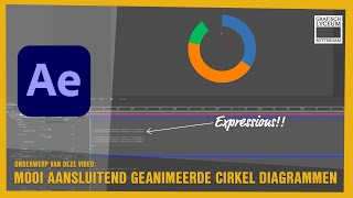 After Effects  Cirkel Diagrammen animeren met Expressions [upl. by Landmeier]