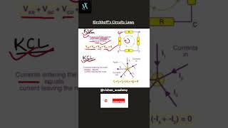 Kirchhoffs circuit laws KVL KCL for jee and neet currentelectricity class12 jee neet cbse [upl. by Felecia]