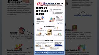 Corporate Governance Charter facts upscexam upsciascurrentaffairs2024 studyकरो education [upl. by Alia]