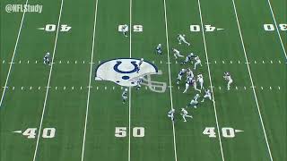 Bo Nix NFL Preseason Debut Every DropBack Pass and Run All22 Film Broncos at Colts 2024 [upl. by Ehc298]