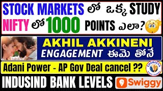 AkhilZainab Ravdjee YoungagementStocks market fallSwiggyIndusindAdani powerNiftyBank Nifty [upl. by Chanda684]