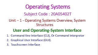 User and OperatingSystem InterfaceOperating SystemsUnit – 1 20A05402T [upl. by Asserat]