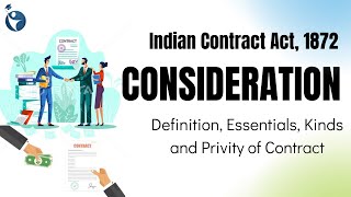 Consideration and Privity of Contract  Definition essentials and case laws  Indian Contract Act [upl. by Goeger184]