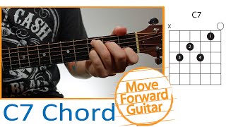 Guitar Chords for Beginners  C7 [upl. by Yblocaj302]