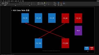데이터 테이블을 이용한 RGV 스케줄링 [upl. by Auqenat102]