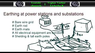 Earthing on power station earth math on power station N2 electrical trade theory [upl. by Donata]