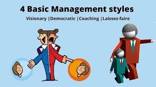 Management styles  What is your Management Style [upl. by Llerad]