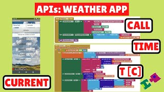 MIT App Inventor 2 APIs Weather App [upl. by Messab654]