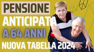 Pensione Anticipata a 64 Anni Guida completa sugli Importi Nuove Tabelle dellAssegno [upl. by Nnylanna]