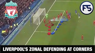 Liverpools Defensive structure at corners kicks Part 1 positional explanation [upl. by Llehsyt]