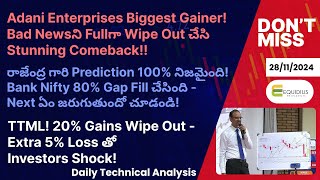 రాజేంద్ర గారి Prediction 100 నిజమైంది Bank Nifty 80 Gap Fill చేసింది Next ఏం జరుగుతుందో చూడండి [upl. by Keifer]