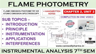 Flame Photometry complete  Ch 2 Unit 2  Instrumental method of analysis 7th Semester Carewell [upl. by Virgilia]