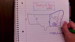 Treaty of Paris 1783 [upl. by Philan]