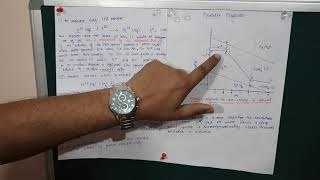 Pourbaix Diagrams For BSc 2nd year Part 1 [upl. by Enomed]