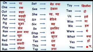 Word meaning Hindi to English youtubeshort english englishgrammar [upl. by Ez424]