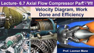 Axial Flow Compressor Velocity Diagram Work Done amp Efficiency [upl. by Froh710]