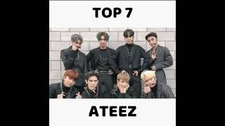 TOP 10 Best Selling KPOP Boy Group For 2021trendingshorts bts [upl. by Ima937]