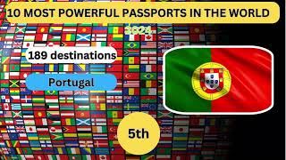 Does your Passport belongs to the 2024 top 10 ranking in the world [upl. by Nayb]