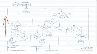 Advanced Input Validation and Error Handling in VBA Part 2 [upl. by Aniwde]