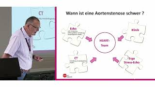 medArt2022 Donnerstag 02 Aortenklappenstenose  C Kaiser [upl. by Hartill]