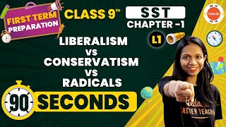 Liberalism vs Conservatism vs Radicals One Shot  Socialism and Russian Revolution  SST Class 9 [upl. by Ahsened]