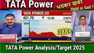 TATA Power share latest newshold or sell tata power share analysistata power share newstarget [upl. by Nalaf]