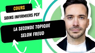 Approche psychanalytique  la seconde topique selon Freud Ça Moi Surmoi [upl. by Charil632]