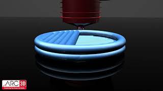 Mastering FDM 3D Printing Understanding How ARC Works  Process of FDM 3D Printing [upl. by Acirtal]