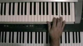 How to play Carry on wayward son Kansas on keyb Pt 4 the solo [upl. by Netta]