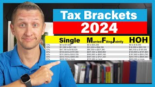 Calculating Federal Income Tax Withholding [upl. by Noswal]