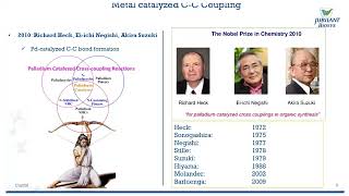 Photoredox Chemistry WebinarJubilant Biosys [upl. by Chancey]