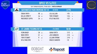 Bayswater Park Womens 1st XI v St Johns Tecoma 1st XI [upl. by Ovid]