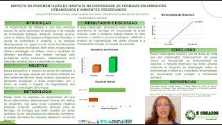 IMPACTO DA FRAGMENTAÇÃO DE HABITATS NA DIVERSIDADE DE FORMIGAS EM AMBIENTES URBANIZADOS E PRESERVADO [upl. by Synn]