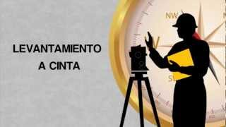 Levantamiento a cinta [upl. by Dloniger]