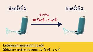 สอนพ่นยา metereddose inhaler MDI ภาษากระเหรี่ยง [upl. by Corenda]