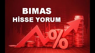 Yeni BIMAS Hisse Yorumu  BiM Hisse Teknik Analiz  BIMAS Hedef Fiyat Tahmini [upl. by Elvyn]