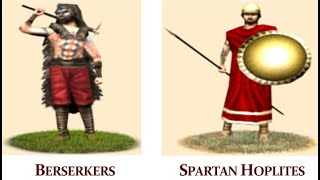 Rome Total War 1vs1 Spartan Hoplites vs Berserkers [upl. by Pylle824]