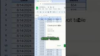 How to Create a Pivot Table in Google Sheets [upl. by Haase850]