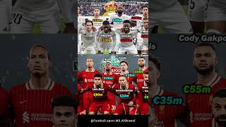 Comparison between Real Madrid and Liverpool realmadrid liverpool [upl. by Ymaj964]