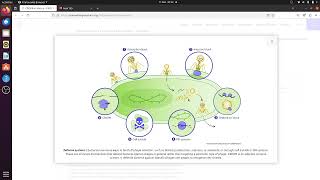 CRISPR in nature  Part 1 Explained in Tamil [upl. by Eeralih]