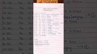 12 Hrs Study Time Table For NEET 2025  Best Study Schedule For NEET Droppers timetable 12hrstudy [upl. by Jervis]