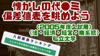 【関西私大序列愛知私大序列首都圏私大序列大学群】懐かしの代●ミ偏差値表（魚拓）を眺めよう！〈2005年・法経済経営商系統・私立大学編〉【早慶MARCH関関同立日東駒専産近甲龍】 [upl. by Bowra]