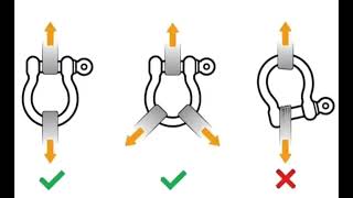 CRANE SAFETY RIGGING FULL COURSE 👉 [upl. by Monique]