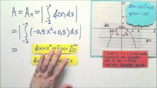 Eine Fläche als Summe von mehreren Flächen mit Integral berechnen Aufgabe 1 Teil 3 von 3 [upl. by O'Neil]