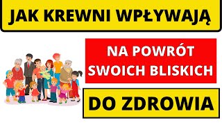 Jak Krewni Wpływają na Powrót Swoich Bliskich do Zdrowia Aleksander Haretski [upl. by Chappie862]