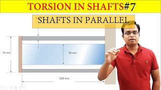 Shafts in Parallel [upl. by Somerset512]